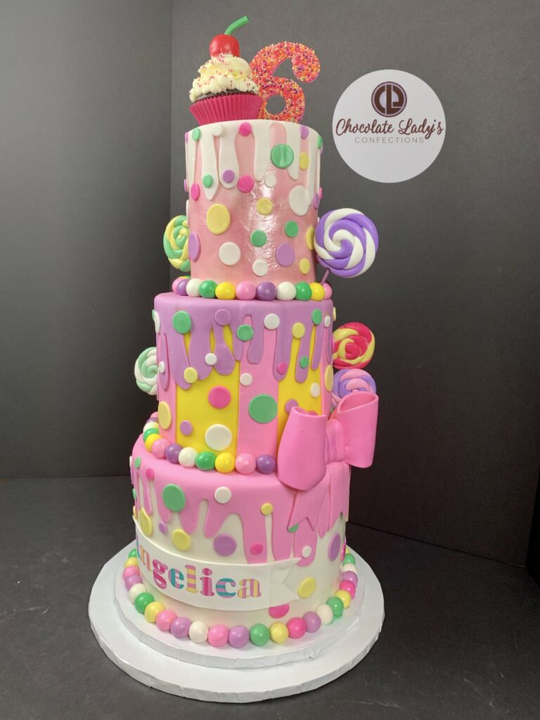 cake birthday candyland